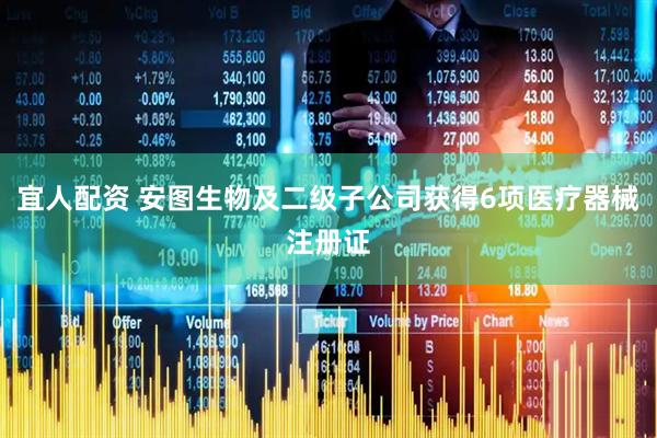 宜人配资 安图生物及二级子公司获得6项医疗器械注册证